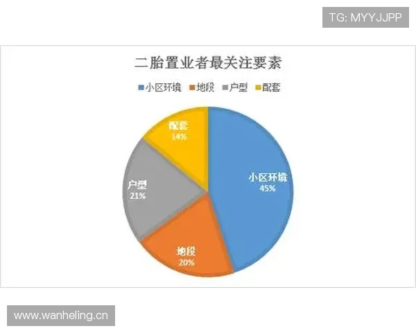 居莱尔潜力上限与技术短板如何影响其生涯轨迹