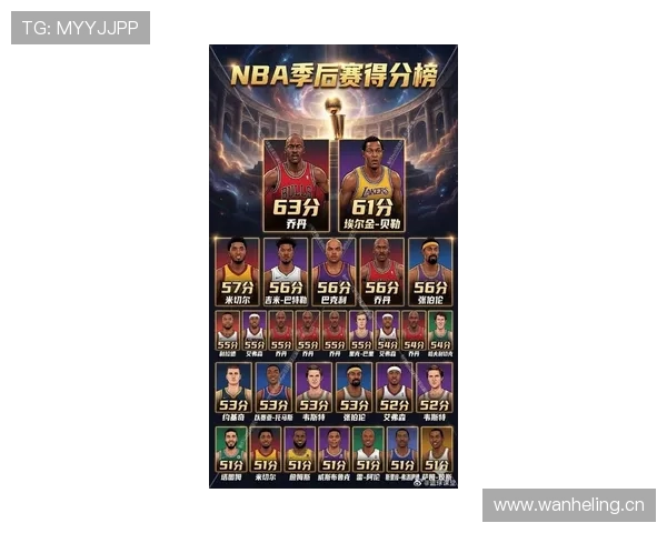 乔丹季后赛单打效率超詹姆斯 掌控关键时刻得分结构