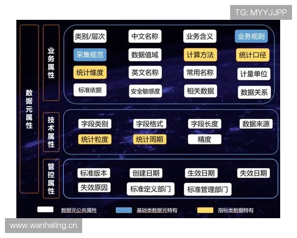 篮球比赛中如何界定非法掩护的规则定义与具体判罚标准 篮球比赛中如何界定非法掩护的规则定义与具体判罚标准