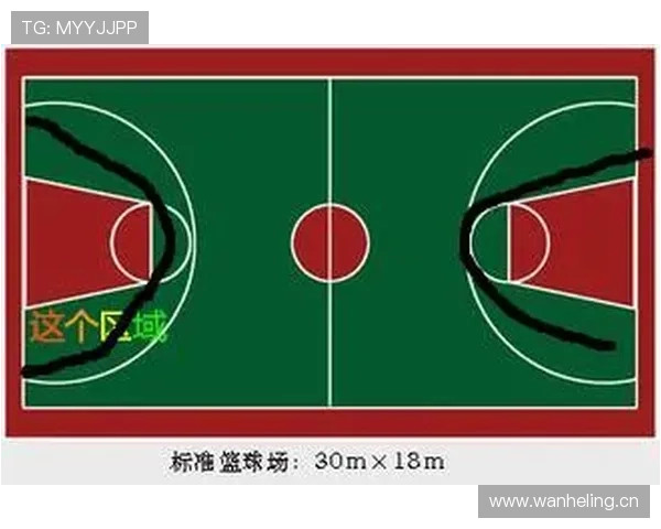 篮球规则中三秒违例的具体判定标准详解